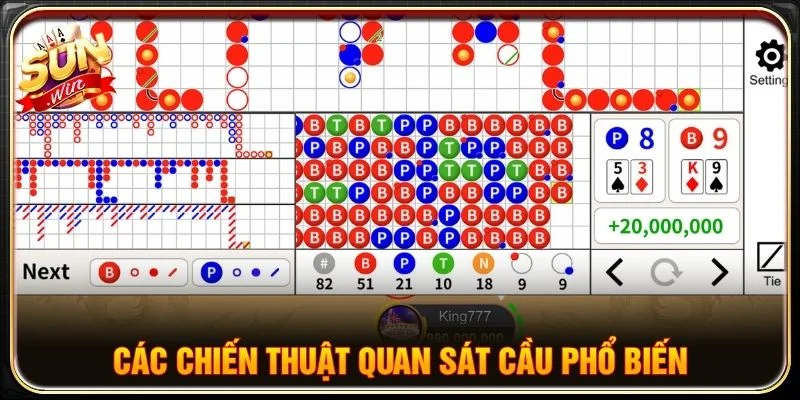 Các chiến thuật quan sát cầu phổ biến
