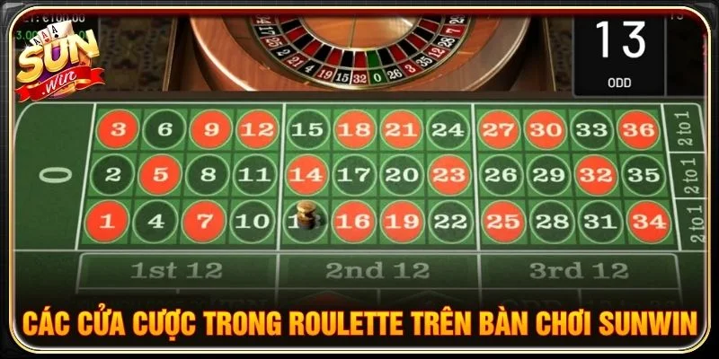 Các cửa cược trong Roulette trên bàn chơi SUNWIN