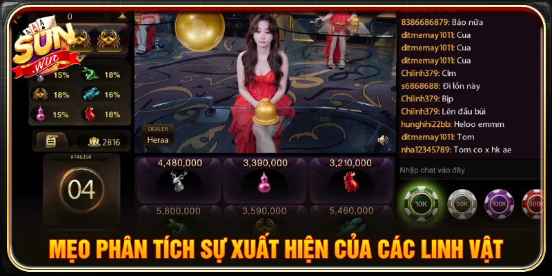 Cần phân tích tần suất xuất hiện của các linh vật trước khi học cách đoán bầu cua