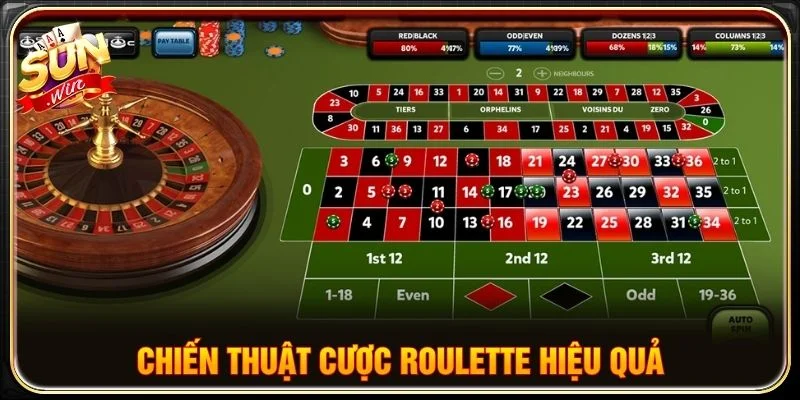 Chiến thuật cược Roulette hiệu quả