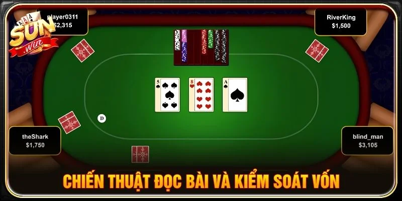 Chiến thuật đọc bài và kiểm soát vốn