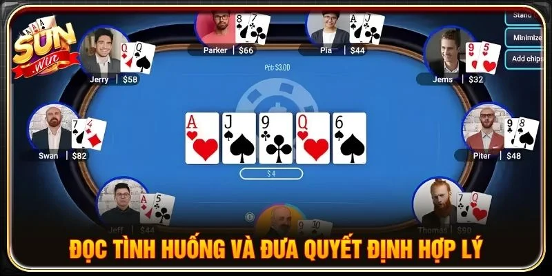 Đọc tình huống và đưa quyết định hợp lý