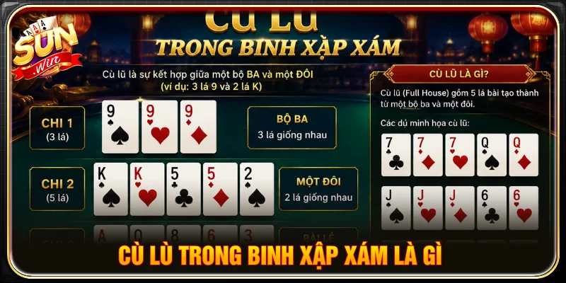 Giải thích cù lũ trong binh xập xám là gì