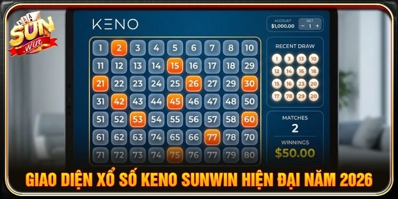 Giao diện xổ số keno SUNWIN hiện đại năm 2026 Giao diện xổ số keno SUNWIN hiện đại năm 2026