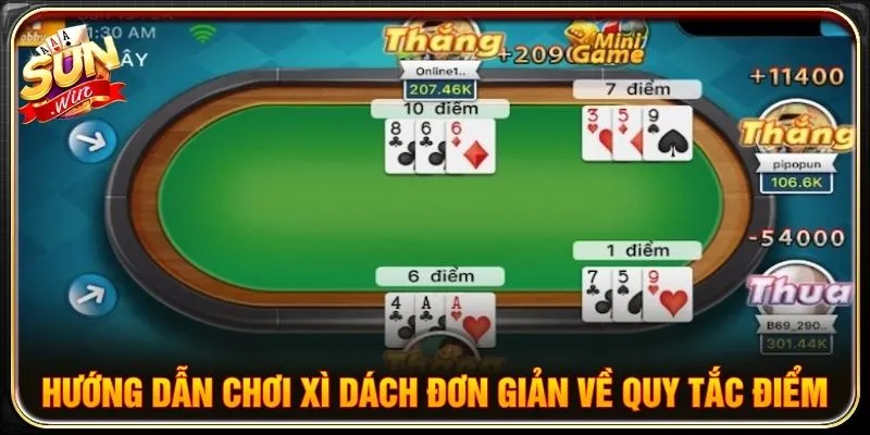Hướng dẫn chơi Xì dách đơn giản về quy tắc điểm