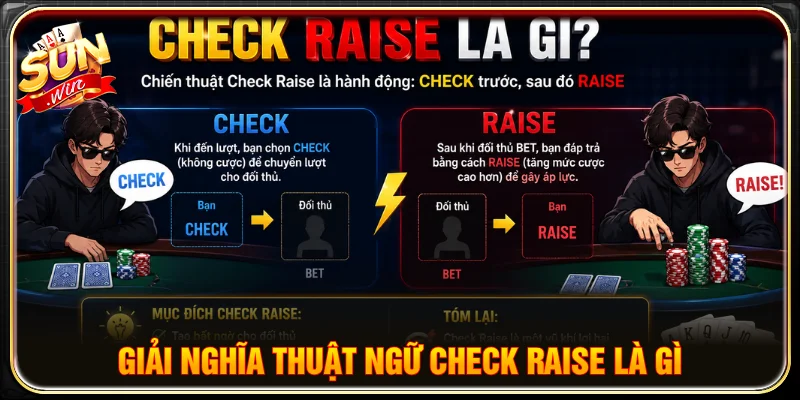 Khái niệm check raise là gì trong poker