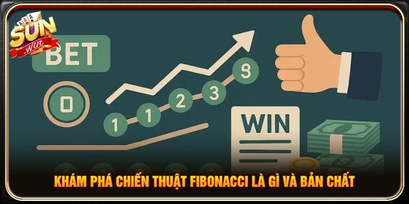 Khám phá chiến thuật Fibonacci là gì và bản chất