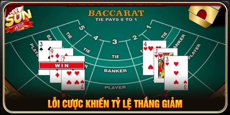 Lỗi cược khiến tỷ lệ thắng giảm