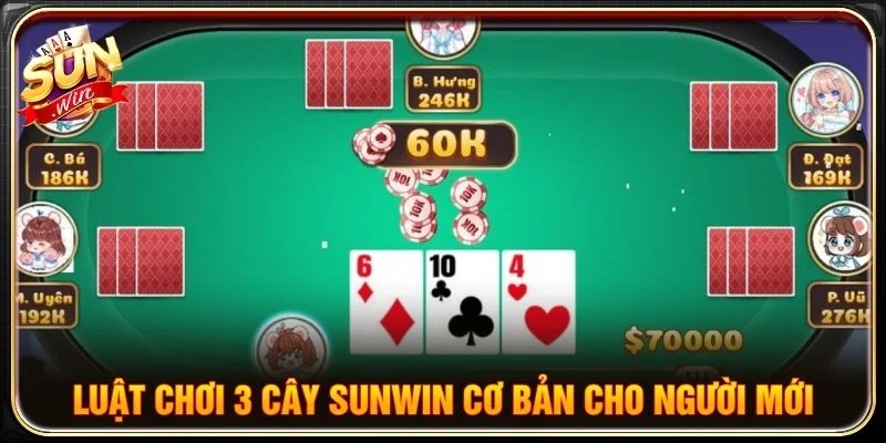 Luật chơi 3 cây Sunwin cơ bản cho người mới
