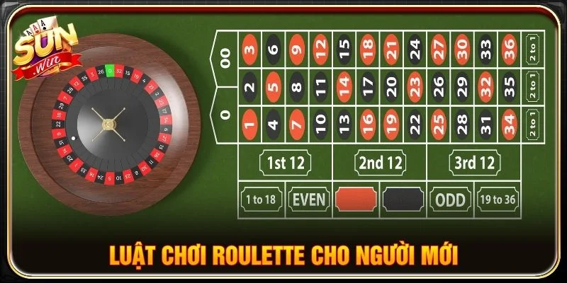 Luật chơi Roulette cho người mới