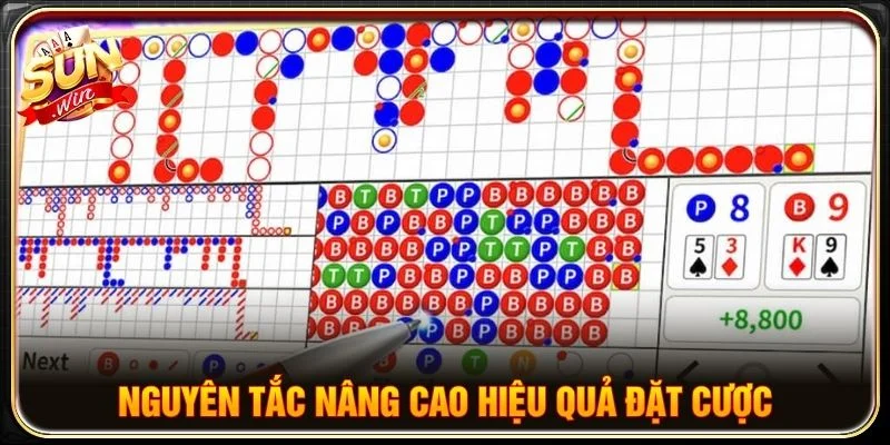Nguyên tắc nâng cao hiệu quả đặt cược