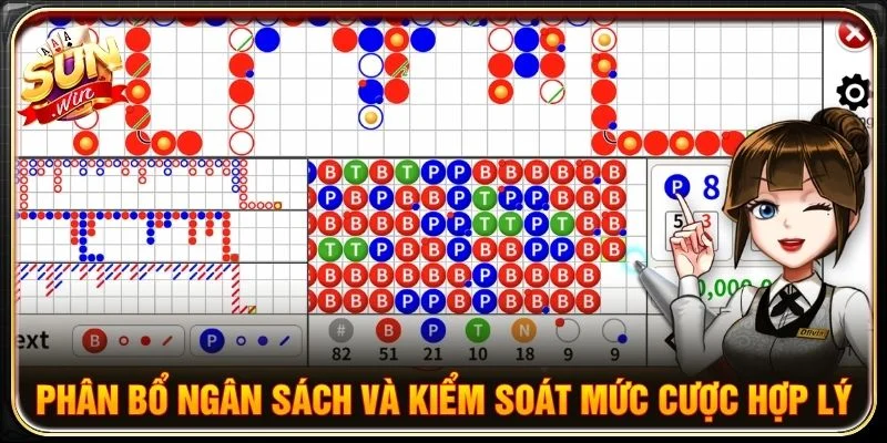 Phân bổ ngân sách và kiểm soát mức cược hợp lý