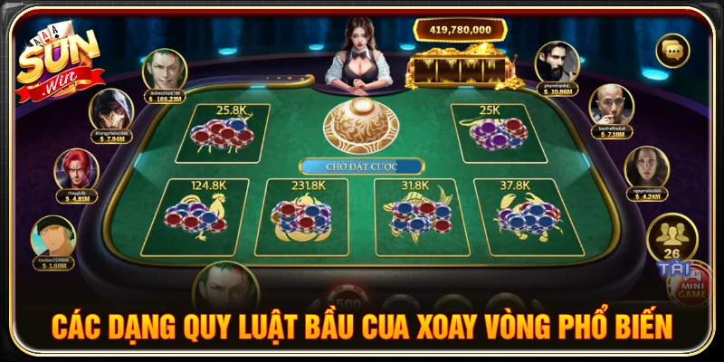 Quy luật bầu cua xoay vòng có nhiều dạng phân theo chu kỳ