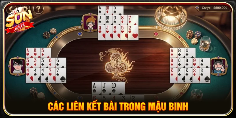 Thứ tự các liên kết bài trong mậu binh được sắp xếp từ mạnh đến yếu