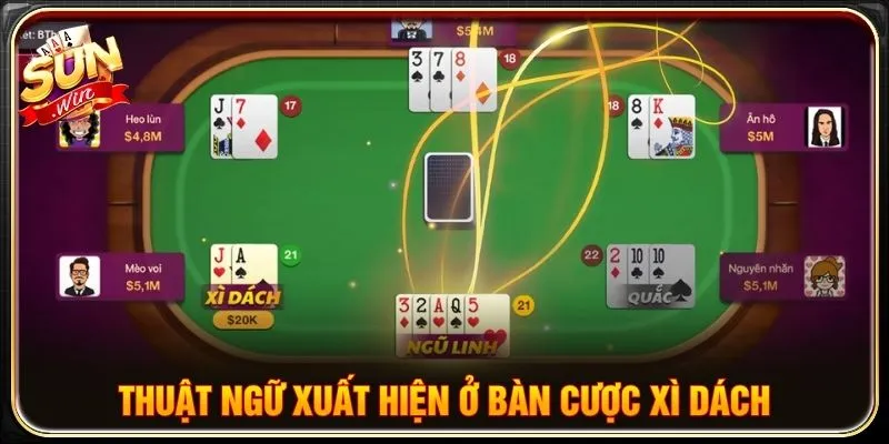 Thuật ngữ xuất hiện ở bàn cược Xì dách