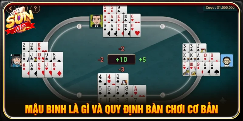 Tìm hiểu bản chất bài trước khi học cách chơi bài mậu binh