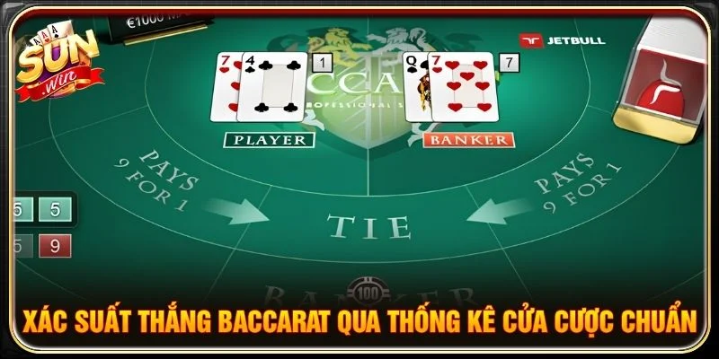 Xác suất thắng Baccarat qua thống kê cửa cược chuẩn